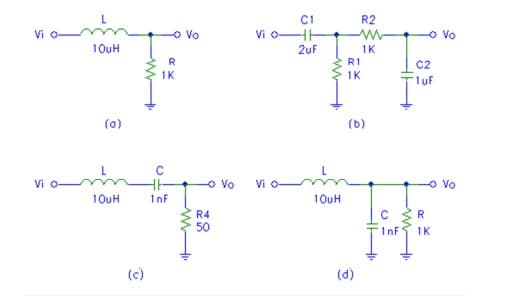 C1
R2
Vi o-
O Vo
Vi oHE
o Vo
10UH
2uF
1K
R
R1
C2
1uF
1K
1K
(0)
(b)
Vi
Vo
Vi o
Vo
10UH
1nf
10UH
R4
R
50
Inf
1K
(c)
(d)
