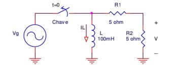 t=0
R1
Chave
5 ohm
Vg
L
R2
100mH
5 ohm
V
