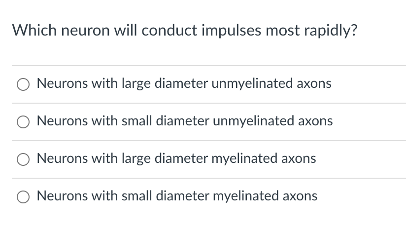 Which neuron will conduct impulses most rapidly?
Neurons with large diameter unmyelinated axons
O Neurons with small diameter unmyelinated axons
Neurons with large diameter myelinated axons
O Neurons with small diameter myelinated axons
