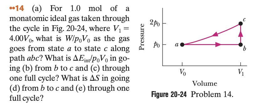 =
14 (a) For 1.0 mol of a
monatomic ideal gas taken through
the cycle in Fig. 20-24, where V₁
4.00V, what is W/poVo as the gas
goes from state a to state c along
path abc? What is AEint/PoVo in go-
ing (b) from b to c and (c) through
one full cycle? What is AS in going
(d) from b to c and (e) through one
full cycle?
Pressure
2po
Po
a
Vo
Volume
Figure 20-24 Problem 14.
b
V₁