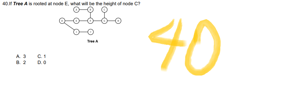 40.If Tree A is rooted at node E, what will be the height of node C?
Tree A
A. 3
C. 1
B. 2
D. 0
40