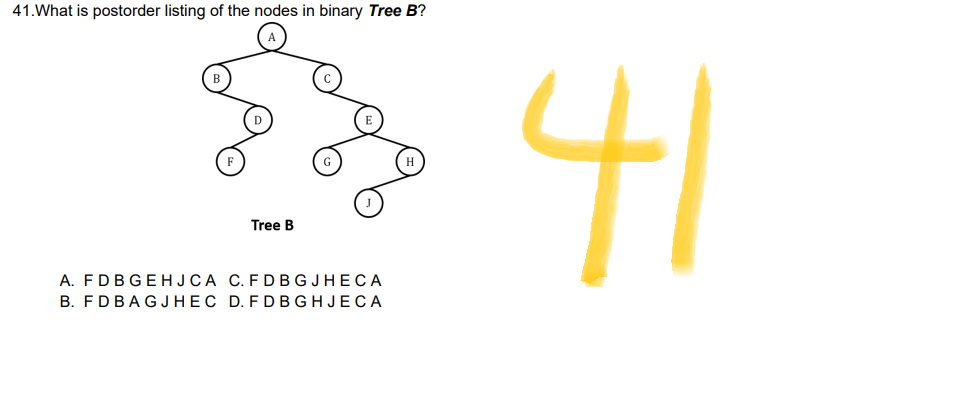 41.What is postorder listing of the nodes in binary Tree B?
Tree B
A. FDBGEHJCA C. FDBGJHECA
B. FDBAGJHEC D. FDB GHJECA
41