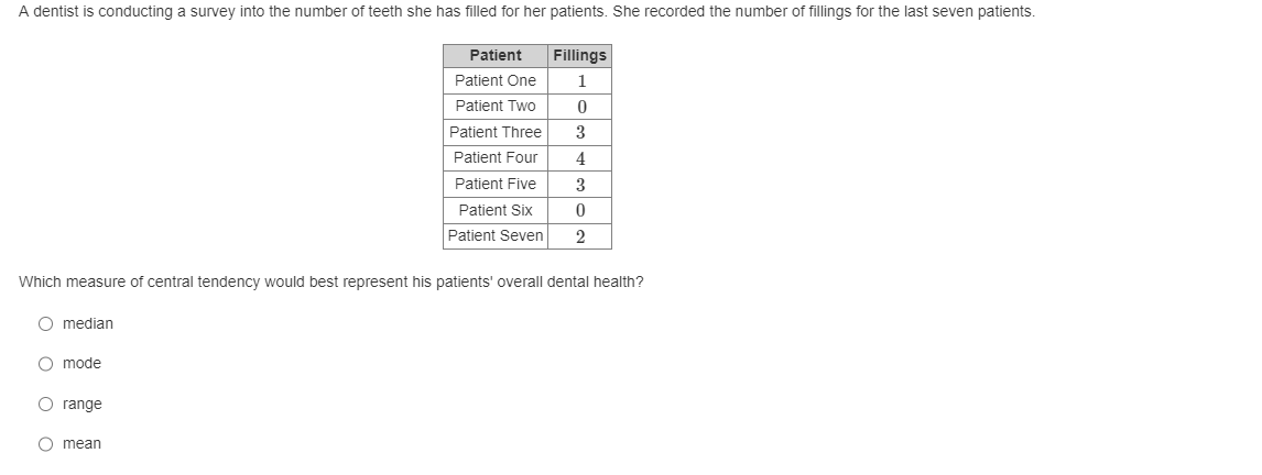 A dentist is conducting a survey into the number of teeth she has filled for her patients. She recorded the number of fillings for the last seven patients.
Fillings
1
OOO
O median
O mode
Which measure of central tendency would best represent his patients' overall dental health?
Orange
Patient
Patient One
Patient Two
O mean
Patient Three
Patient Four
Patient Five
Patient Six
Patient Seven
0
3
4
3
0
2