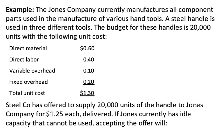 Example: The Jones Company currently manufactures all component
parts used in the manufacture of various hand tools. A steel handle is
used in three different tools. The budget for these handles is 20,000
units with the following unit cost:
Direct material
$0.60
Direct labor
0.40
Variable overhead
0.10
Fixed overhead
0.20
Total unit cost
$1.30
Steel Co has offered to supply 20,000 units of the handle to Jones
Company for $1.25 each, delivered. If Jones currently has idle
capacity that cannot be used, accepting the offer will:
