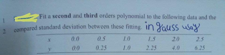 Fit a second and third orders polynomial to the following data and the
A compared standard deviation between these fitting. tn Jauss usay
0.0
0.5
1.0
1.5
2.0
2.5
0.0
0.25
1.0
2.25
4.0
6.25
