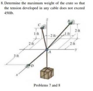 8. Determine the maximum weight of the crate so that
the tension developed in any cable does not exceed
450lb.
-21
2f
Problems 7 and 8
