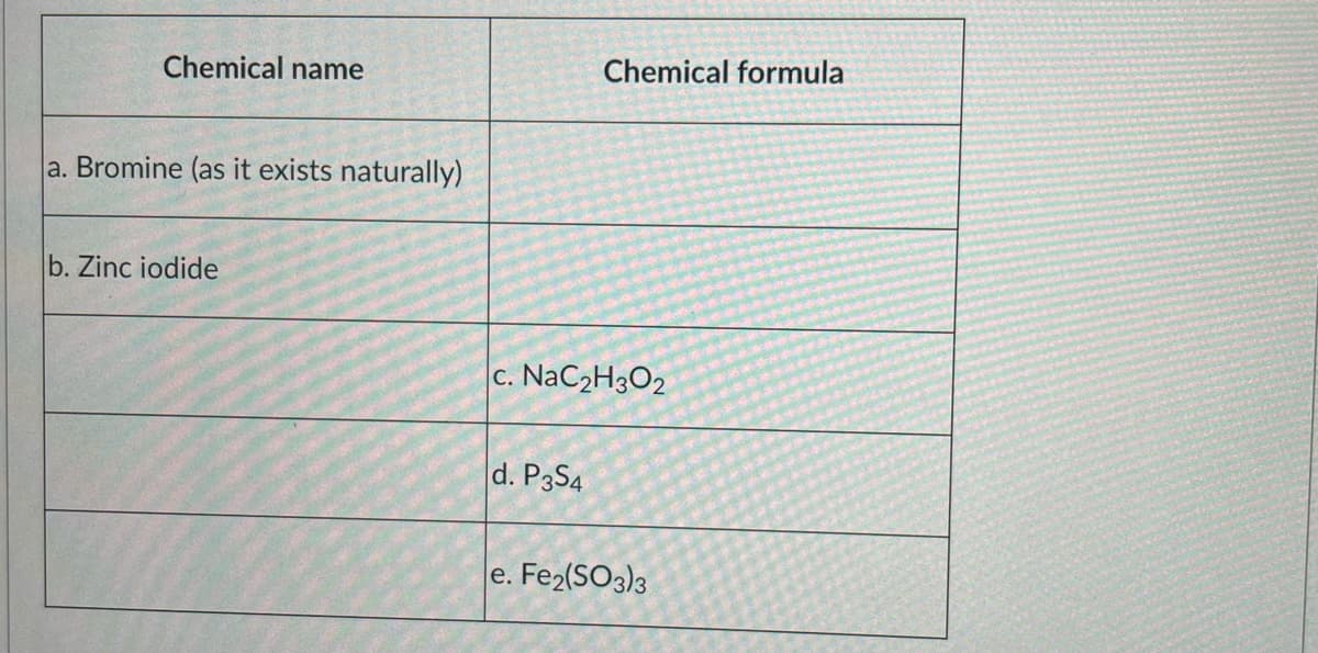 Chemical name
Chemical formula
a. Bromine (as it exists naturally)
b. Zinc iodide
c. NaC2H3O2
d. P3S4
е.
Fe2(SO3)3
