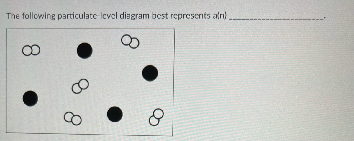 The following particulate-level diagram best represents a(n)
8.
