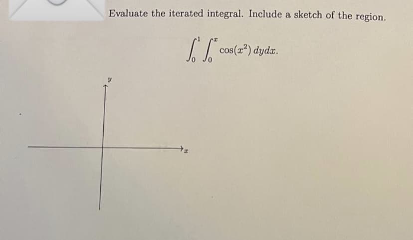 Evaluate the iterated integral. Include a sketch of the region.
✈1
*cos(2²) dydr.