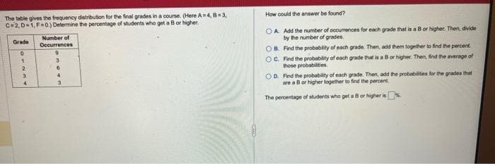 The table gives the frequency distribution for the final grades in a course. (Here A=4, B=3,
C=2, D=1,F=0.) Determine the percentage of students who get a B or higher.
Grade
0
1
2
3
4
Number of
Occurrences
3
6
4
3
How could the answer be found?
OA. Add the number of occurrences for each grade that is a B or higher. Then, divide
by the number of grades.
OB. Find the probability of each grade. Then, add them together to find the percent
OC. Find the probability of each grade that is a B or higher. Then, find the average of
those probabilities.
OD. Find the probability of each grade. Then, add the probabilities for the grades that
are a B or higher together to find the percent.
The percentage of students who get a B or higher is