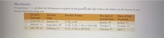 Mechanics
For questions 1-3, calculate the full payment required on the payment date that reduces the balance on the invoice to zero.
Assume this is not a leap year.
Invoice
Amount
1. $136,294.57
2. $98,482.75
3. $48,190.38
Invoice
Date
January 14
September 28
February 21
Invoice Terms
Receipt of
Goods Date
January 10
2/10, n/30
3/10, 2/20, 1/30, n/50 EOM October 3
4/15, 3/40, n/60 ROG
February 27
Date of Full
Payment
January 22
October 19
April 3