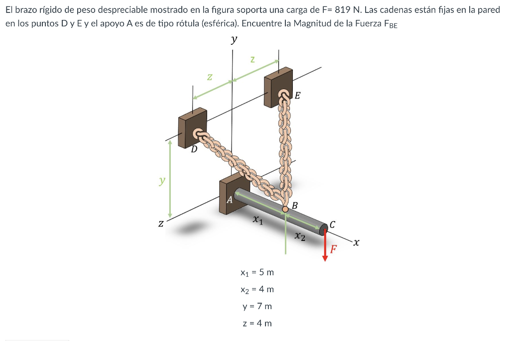 El brazo rígido de peso despreciable mostrado en la figura soporta una carga de F= 819 N. Las cadenas están fijas en la pared
en los puntos D y E y el apoyo A es de tipo rótula (esférica). Encuentre la Magnitud de la Fuerza FBE
y
y
Z
Z
x1
X₁ = 5 m
x2 = 4 m
y = 7m
z = 4 m
E
B
x2
C
F
-X