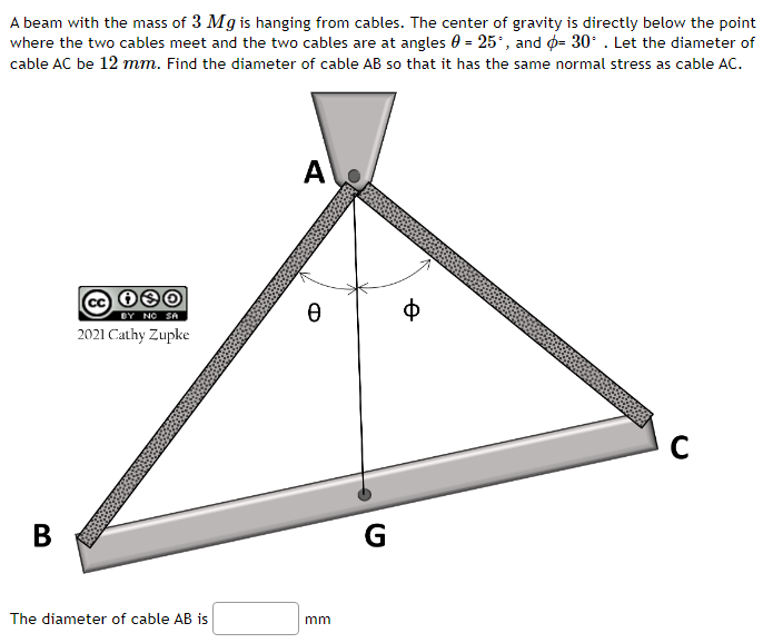 A beam with the mass of 3 Mg is hanging from cables. The center of gravity is directly below the point
where the two cables meet and the two cables are at angles 0 = 25°, and = 30°. Let the diameter of
cable AC be 12 mm. Find the diameter of cable AB so that it has the same normal stress as cable AC.
B
BY NO SA
2021 Cathy Zupke
The diameter of cable AB is
A
e
mm
G
e
C