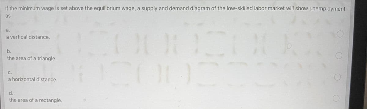 If the minimum wage is set above the equilibrium wage, a supply and demand diagram of the low-skilled labor market will show unemployment
as
a.
a vertical distance.
b.
the area of a triangle.
C.
a horizontal distance.
d.
the area of a rectangle.
