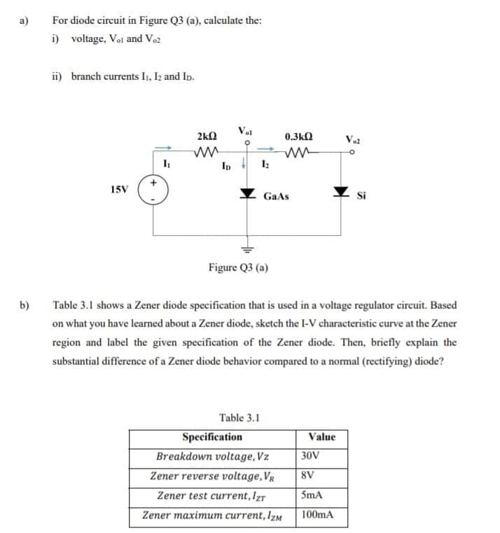 a)
For diode circuit in Figure Q3 (a), calculate the:
i) voltage, Voi and Vo2
ii) branch currents I1, Iz and Ip.
Vol
2kN
0.3ka
15V
GaAs
Si
Figure Q3 (a)
b)
Table 3.1 shows a Zener diode specification that is used in a voltage regulator circuit. Based
on what you have learned about a Zener diode, sketch the I-V characteristic curve at the Zener
region and label the given specification of the Zener diode. Then, briefly explain the
substantial difference of a Zener diode behavior compared to a normal (rectifying) diode?
Table 3.1
Specification
Value
Breakdown voltage, Vz
30V
Zener reverse voltage, VR
8V
Zener test current, IzT
5mA
Zener maximum current, IzM
100mA
