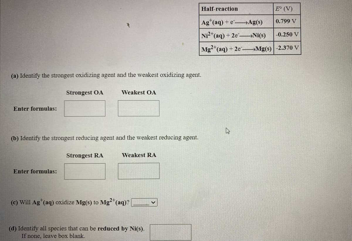 Half-reaction
E° (V)
Ag (aq) + e Ag¢s)
0.799 V
Ni2*(aq) + 2e-Ni(s)
-0.250 V
Mg2 (aq) + 2e Mg(s)-2.370 V
(a) Identify the strongest oxidizing agent and the weakest oxidizing agent.
Strongest OA
Weakest OA
Enter formulas:
(b) Identify the strongest reducing agent and the weakest reducing agent.
Strongest RA
Weakest RA
Enter formulas:
(c) Will Ag (aq) oxidize Mg(s) to Mg-"(aq)?
(d) Identify all species that can be reduced by Ni(s).
If none, leave box blank.
