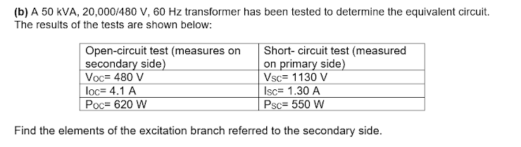 (b) A 50 kVA, 20,000/480 V, 60 Hz transformer has been tested to determine the equivalent circuit.
The results of the tests are shown below:
Open-circuit test (measures on
secondary side)
Voc= 480 V
Short- circuit test (measured
on primary side)
Vsc= 1130 V
loc= 4.1 A
Poc= 620 W
Isc= 1.30 A
Psc= 550 W
Find the elements of the excitation branch referred to the secondary side.
