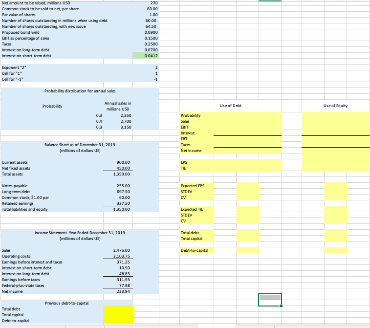 Net amount to be raised, millions USD
270
Common stock to be sold to net, per share
60.00
Par value of shares
1.00
60.00
64.50
Number of shares outstanding in millions when using debt
Number of shares outstanding, with new issue
Proposed bond yield
EBIT as percentage of sales
0.0900
0.1500
Тахes
0.2500
Interest on long-term debt
0.0700
Interest on short-term debt
0.0412
Exponent "2"
2
Cell for "1"
1
Cell for "-1"
-1
Probability distribution for annual sales
Annual sales in
Probability
Use of Debt
Use of Equity
millions USD
0.
2,250
Probability
0.4
2,700
Sales
0.3
3,150
EBIT
Interest
EBT
Balance Sheet as of December 31, 2019
Taxes
(millions of dollars US)
Net income
Current assets
900.00
EPS
Net fixed assets
450.00
TIE
Total assets
1,350.00
Notes payable
Long-term debt
Common stock, $1.00 par
Retained earnings
Total liabilities and equity
255.00
Expected EPS
697.50
STDEV
60.00
CV
337.50
1,350.00
Еxpected TIE
STDEV
CV
Income Statement Year Ended December 31, 2019
Total debt
(millions of dollars US)
Total capital
Sales
2,475.00
Debt-to-capital
Operating costs
Earnings before interest and taxes
2,103.75
371.25
Interest on short-term debt
10.50
Interest on long-term debt
48 83
Earnings before taxes
Federal-plus-state taxes
311.93
77.98
233.94
Net income
Previous debt-to-capital
Total debt
Total capital
Debt-to-capital
