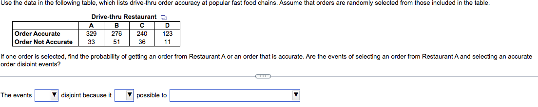 Use the data in the following table, which lists drive-thru order accuracy at popular fast food chains. Assume that orders are randomly selected from those included in the table.
Drive-thru Restaurant D
A
Order Accurate
Order Not Accurate
329
276
240
123
33
51
36
11
If one order is selected, find the probability of getting an order from Restaurant A or an order that is accurate. Are the events of selecting an order from Restaurant
A and selecting an accurate
order disioint events?
The events
V disjoint because it
V possible to
