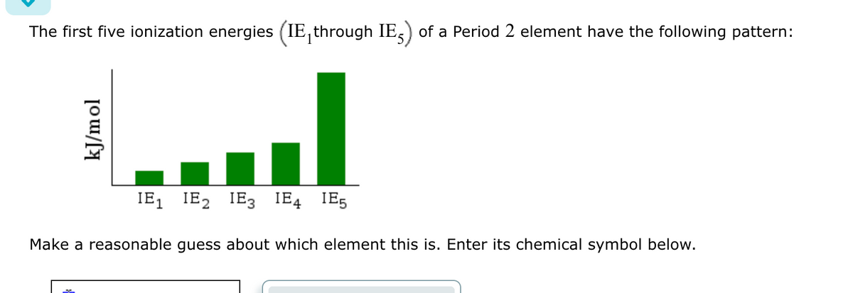 The first five ionization energies (IE,through IEs) of a Period 2 element have the following pattern:
.....
IE IE2 IE3 IE4 IE5
Make a reasonable guess about which element this is. Enter its chemical symbol below.