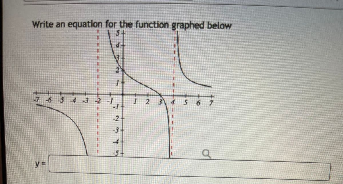 Write an equation for the function graphed below
10
ha