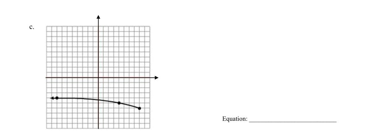 C.
Equation: