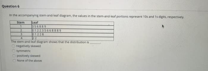 Question 6
In the accompanying stem-and-leaf diagram, the values in the stem-and-leaf portions represent 10s and 1s digits, respectively.
Leaf
356889
012235668889
01228
22
Stem
2
3
The stem-and-leaf diagram shows that the distribution is
O negatively skewed
symmetric
positively skewed
None of the above
