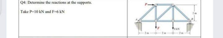 Q4: Determine the reactions at the supports.
Take P-10 kN and F-6 kN
SAN
2m
