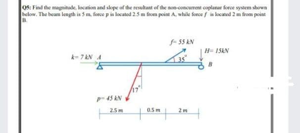 05: Find the magnitude, location and slope of the resultant of the non-concurent coplanar force system shown
below. The beam length is 5 m, force p is located 2.5 m from point A, while force f is located 2 m from point
f- 55 kN
H= 15KN
k= 7 kN A
B
p= 45 kN
2.5 m
0.5 m
2 m
