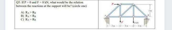 QS: IfP-0 and F 8 kN, what would be the relation
between the reactions at the support will be? (circle one)
2m
A) RA > Ra
B) RA < RB
C) RA - Ra
8kN
2 m
