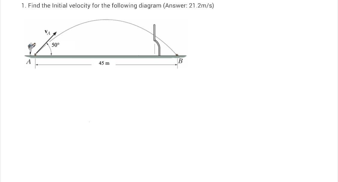 1. Find the Initial velocity for the following diagram (Answer: 21.2m/s)
50°
A
B
45 m
