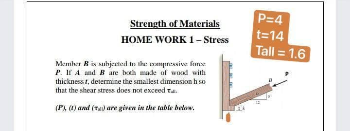 Strength of Materials
P=4
t=14
HOME WORK 1- Stress
Tall = 1.6
Member B is subjected to the compressive force
P. If A and B are both made of wood with
thickness t, determine the smallest dimension h so
that the shear stress does not exceed Tall.
12
(P), (t) and (Tail) are given in the table below.
