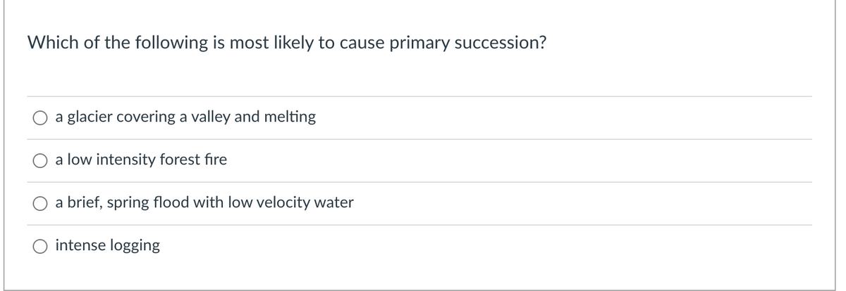 Which of the following is most likely to cause primary succession?
a glacier covering a valley and melting
a low intensity forest fire
a brief, spring flood with low velocity water
O intense logging
