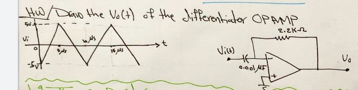HW/Davo the Volt) of the differentiator OPAMP
5u.
Vi
2.2K2
Vict)
Vo
- A5-
