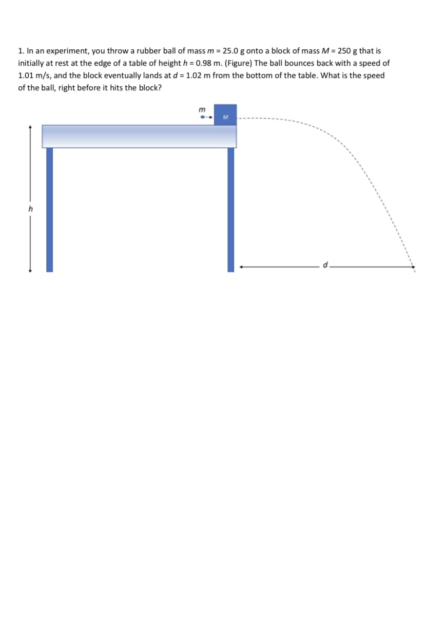 1. In an experiment, you throw a rubber ball of mass m = 25.0 g onto a block of mass M = 250 g that is
initially at rest at the edge of a table of height h = 0.98 m. (Figure) The ball bounces back with a speed of
1.01 m/s, and the block eventually lands at d = 1.02 m from the bottom of the table. What is the speed
of the ball, right before it hits the block?
d
