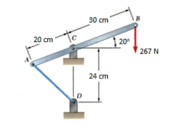 30 cm
to
20 сm
20°
267 N
24 сm
