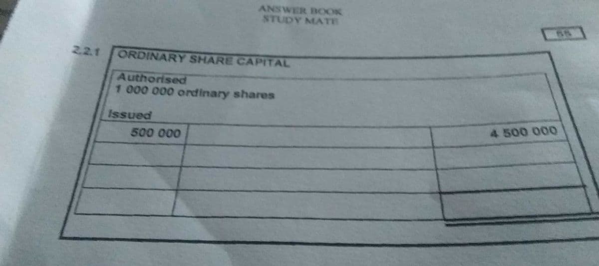 ANSWER BOOK
STUDY MATE
2.2.1
ORDINARY SHARE CAPITAL
Authorised
1 000 000 ordinary shares
Issued
4 500 000
500 000
