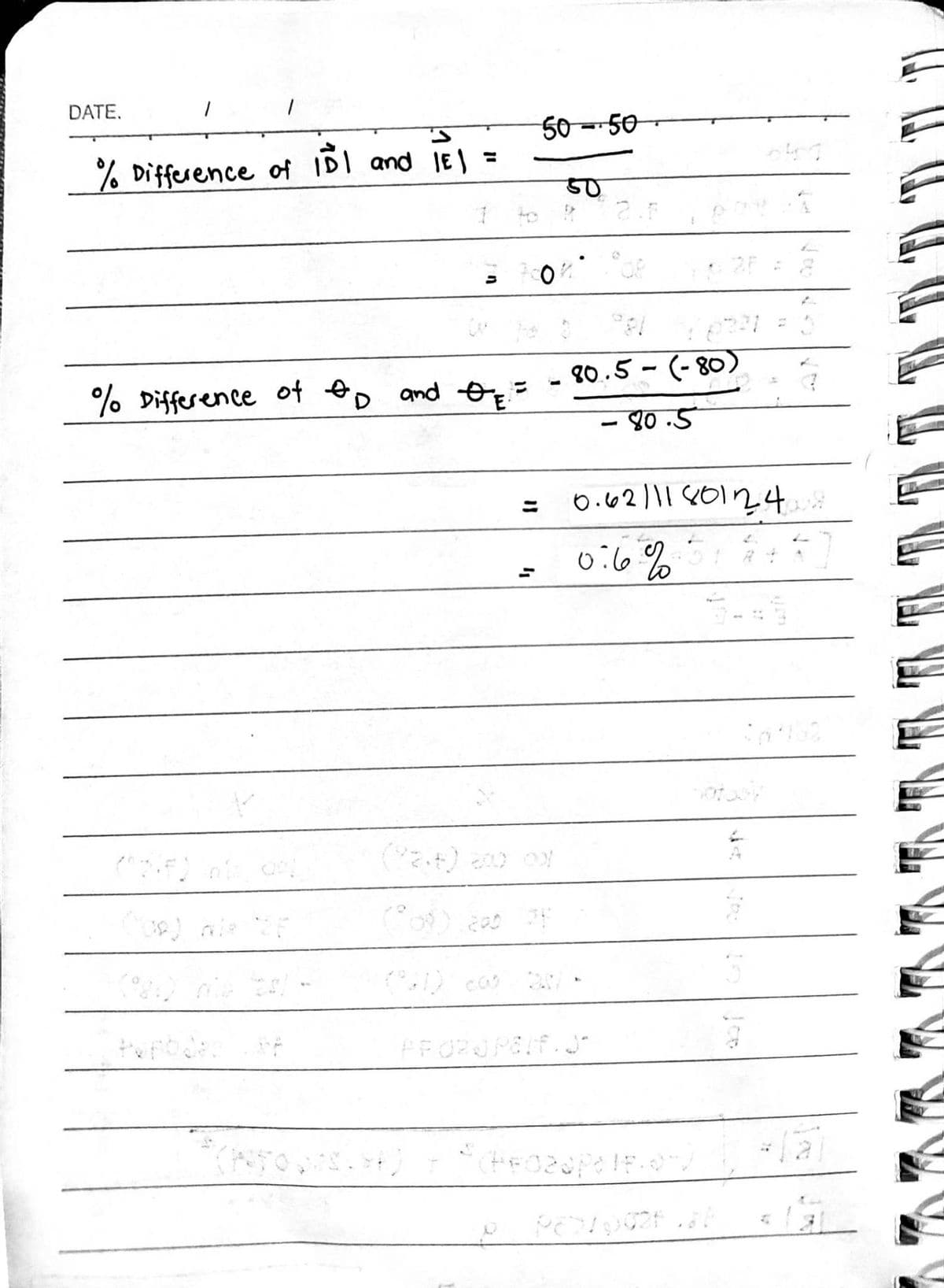 DATE.
1
% Difference of IDI and TF1 =
% Difference of
(94)
K
and E
50-50
-
(23.8) 200 00
(²68) 200 25
50
3
80.5-(-80)
-80.5
0.62111801248
0:6%
PROZOPO 15-07
Tal