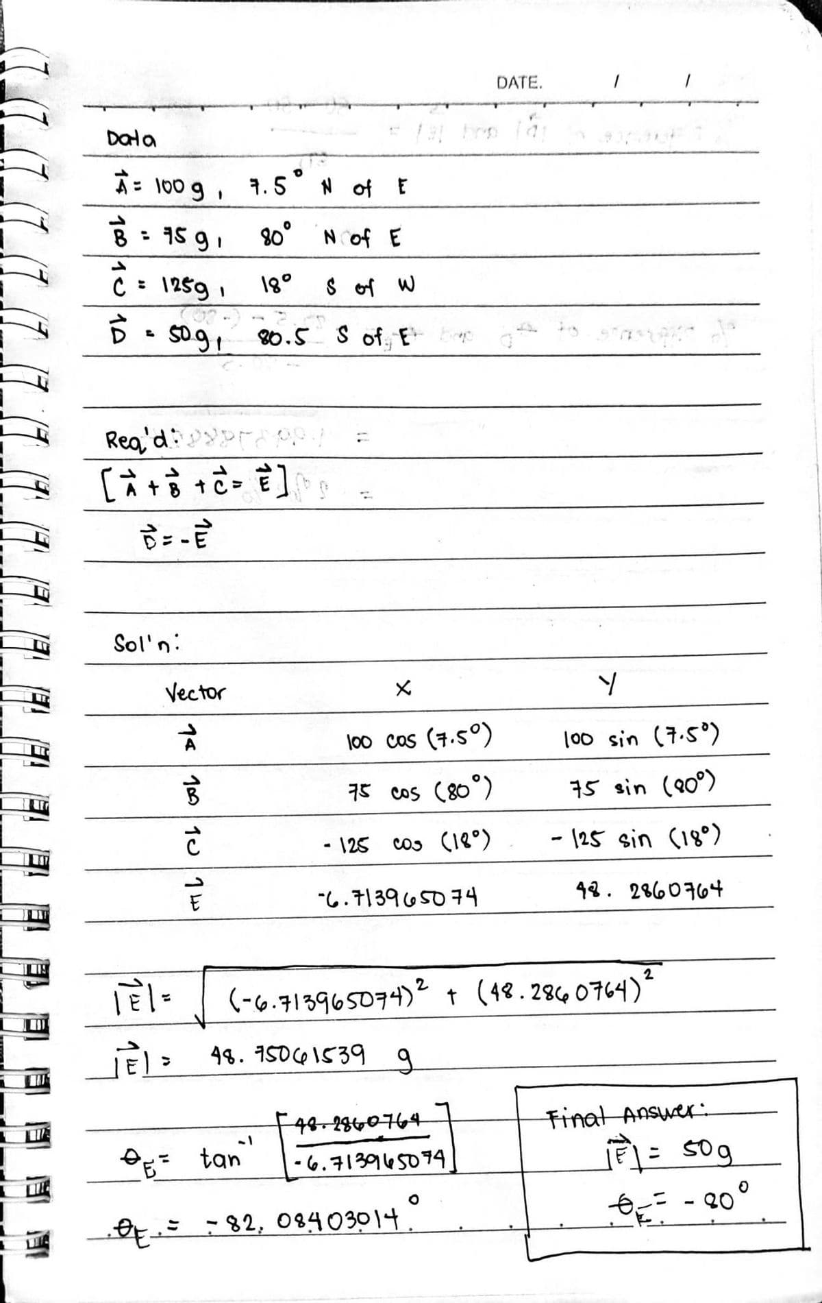 JE!
Data
À=
= 100 g,
7.5° N
80° N of E
S of W
550g, 80.5 5 of Et
B =
759
C =
= 125g
Sol'n:
Req'd prago
[A + B + C = €] @ ₂
6 = - Eª
DE-
TEL=
18°
1
Vector
2
B
Ĉ
of E
S bec
tan`
X
100 cos (7.5°)
75 cos (80°)
- 125 cos (18⁰)
-6.713965074
48.75061539
(-6.713965074)2 + (48.2860764)²
g
48.2860764
- 6.713965074.
= -82, 08403014
DATE.
O
Y
100 sin (7.5°)
75 sin (90°)
- 125 sin (18⁰)
48. 2860764
Final Answer:
1 F1 = 50g
€ = = -20°
80