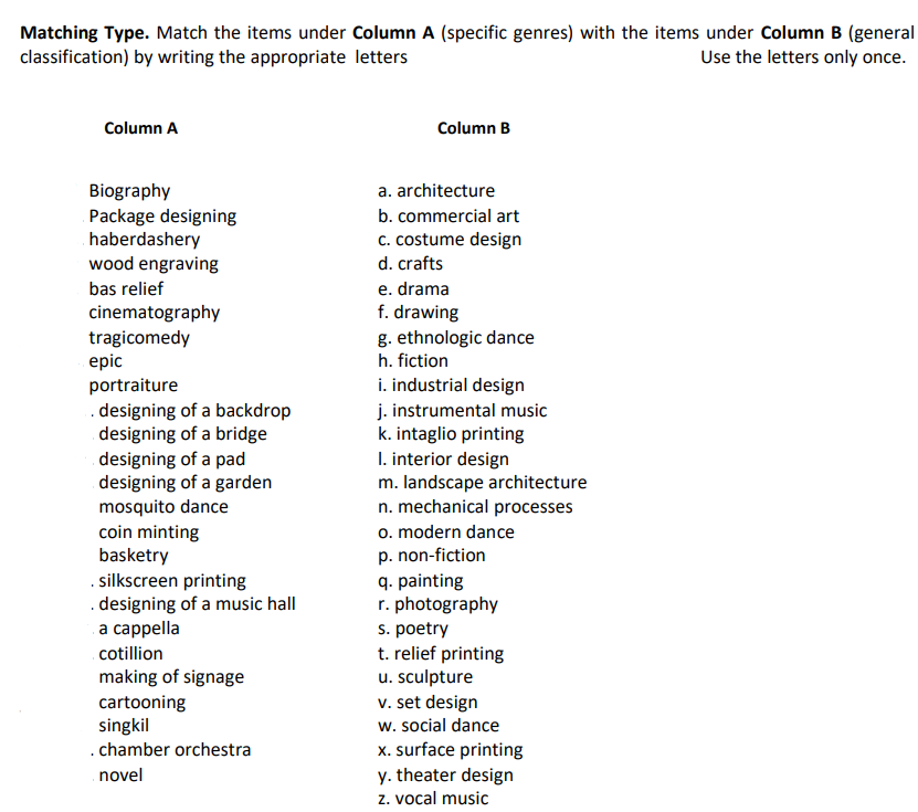 Matching Type. Match the items under Column A (specific genres) with the items under Column B (general
Use the letters only once.
classification) by writing the appropriate letters
Column A
Biography
Package designing
haberdashery
wood engraving
bas relief
cinematography
tragicomedy
epic
portraiture
..designing of a backdrop
designing of a bridge
designing of a pad
designing of a garden
mosquito dance
coin minting
basketry
.silkscreen printing
. designing of a music hall
a cappella
cotillion
making of signage
cartooning
singkil
. chamber orchestra
novel
Column B
a. architecture
b. commercial art
c. costume design
d. crafts
e. drama
f. drawing
g. ethnologic dance
h. fiction
i. industrial design
j. instrumental music
k. intaglio printing
I. interior design
m. landscape architecture
n. mechanical processes
o. modern dance
p. non-fiction
q. painting
r. photography
s. poetry
t. relief printing
u. sculpture
v. set design
w. social dance
x. surface printing
y. theater design
z. vocal music