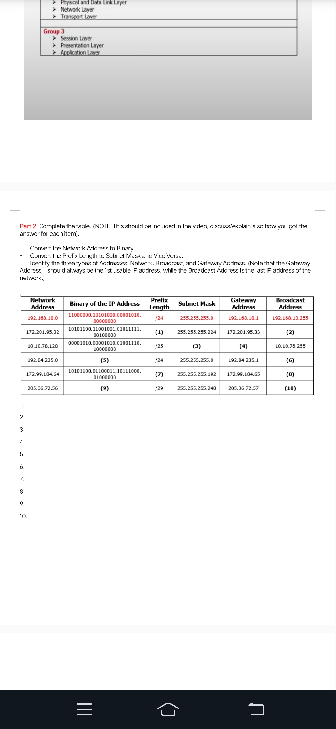 7
1.
2.
Part 2: Complete the table. (NOTE: This should be included in the video, discuss/explain also how you got the
answer for each item).
3.
> Physical and Data Link Layer
> Network Layer
> Transport Layer
Convert the Network Address to Binary.
Convert the Prefix Length to Subnet Mask and Vice Versa.
Identify the three types of Addresses: Network, Broadcast, and Gateway Address. (Note that the Gateway
Address should always be the 1st usable IP address, while the Broadcast Address is the last IP address of the
network.)
4.
5.
Group 3
>Session Layer
>Presentation Layer
> Application Layer
Network
Address
192.168.10.0
172.201.95.32
10.10.78.128
192.84.235.0
6.
7.
8.
9.
10.
172.99.184.64
205.36.72.56
Binary of the IP Address
11000000.10101000.00001010.
00000000
10101100.11001001.01011111.
00100000
00001010.00001010.01001110.
10000000
(5)
10101100.01100011.10111000.
01000000
(9)
|||
Prefix
Length
/24
(1)
/25
/24
Subnet Mask
/29
255.255.255.0
255.255.255.224
(3)
255.255.255.0
Gateway
Address
192.168.10.1
255.255.255.248
172.201.95.33
(4)
(7) 255.255.255.192 172.99.184.65
192.84.235.1
205.36.72.57
Broadcast
Address
192.168.10.255
(2)
10.10.78.255
(6)
(8)
(10)