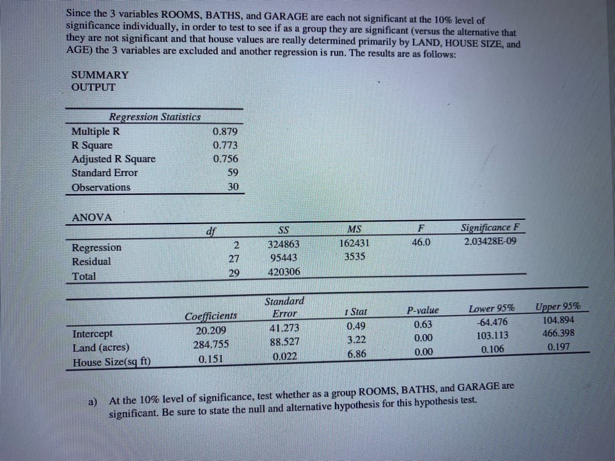 Since the 3 variables ROOMS, BATHS, and GARAGE are each not significant at the 10% level of
significance individually, in order to test to see if as a group they are significant (versus the alternative that
they are not significant and that house values are really determined primarily by LAND, HOUSE SIZE, and
AGE) the 3 variables are excluded and another regression is run. The results are as follows:
SUMMARY
OUTPUT
Regression Statistics
Multiple R
R Square
Adjusted R Square
0.879
0.773
0.756
Standard Error
59
Observations
30
ANOVA
Significance F
2.03428E-09
df
SS
MS
2
324863
162431
46.0
Regression
27
95443
3535
Residual
29
420306
Total
Standard
Upper 95%
104.894
1 Stat
P-value
Lower 95%
Error
Coefficients
20.209
0.49
0.63
-64.476
41.273
Intercept
Land (acres)
House Size(sq ft)
0.00
103.113
466.398
88.527
3.22
284.755
0.106
0.197
0.022
6.86
0.00
0.151
a)
At the 10% level of significance, test whether as a group ROOMS, BATHS, and GARAGE are
significant. Be sure to state the null and alternative hypothesis for this hypothesis test.
