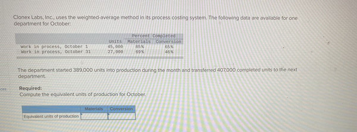 Clonex Labs, Inc., uses the weighted-average method in its process costing system. The following data are available for one
department for October:
Percent Completed
Units
Materials
Conversion
Work in process, October 1
Work in process, October 31
45, 000
27,000
85%
65%
69%
46%
The department started 389,000 units into production during the month and transferred 407,000 completed units to the next
department.
Required:
Compute the equivalent units of production for October.
ces
Materials
Conversion
Equivalent units of production
