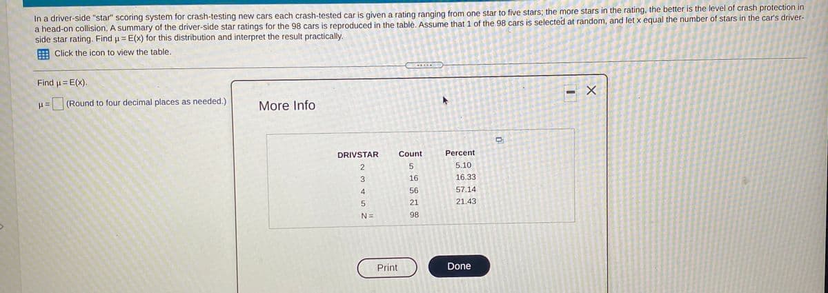 In a driver-side "star" scoring system for crash-testing new cars each crash-tested car is given a rating ranging from one star to five stars; the more stars in the rating, the better is the level of crash protection in
a head-on collision. A summary of the driver-side star ratings for the 98 cars is reproduced in the tablė. Assume that 1 of the 98 cars is selected at random, and let x equal the number of stars in the car's driver-
side star rating. Find p E(x) for this distribution and interpret the result practically.
Click the icon to view the table.
--.. -
Find u = E(x).
(Round to four decimal places as needed.)
More Info
DRIVSTAR
Count
Percent
2
5.10
16
16.33
56
57.14
21
21.43
N =
98
Print
Done
