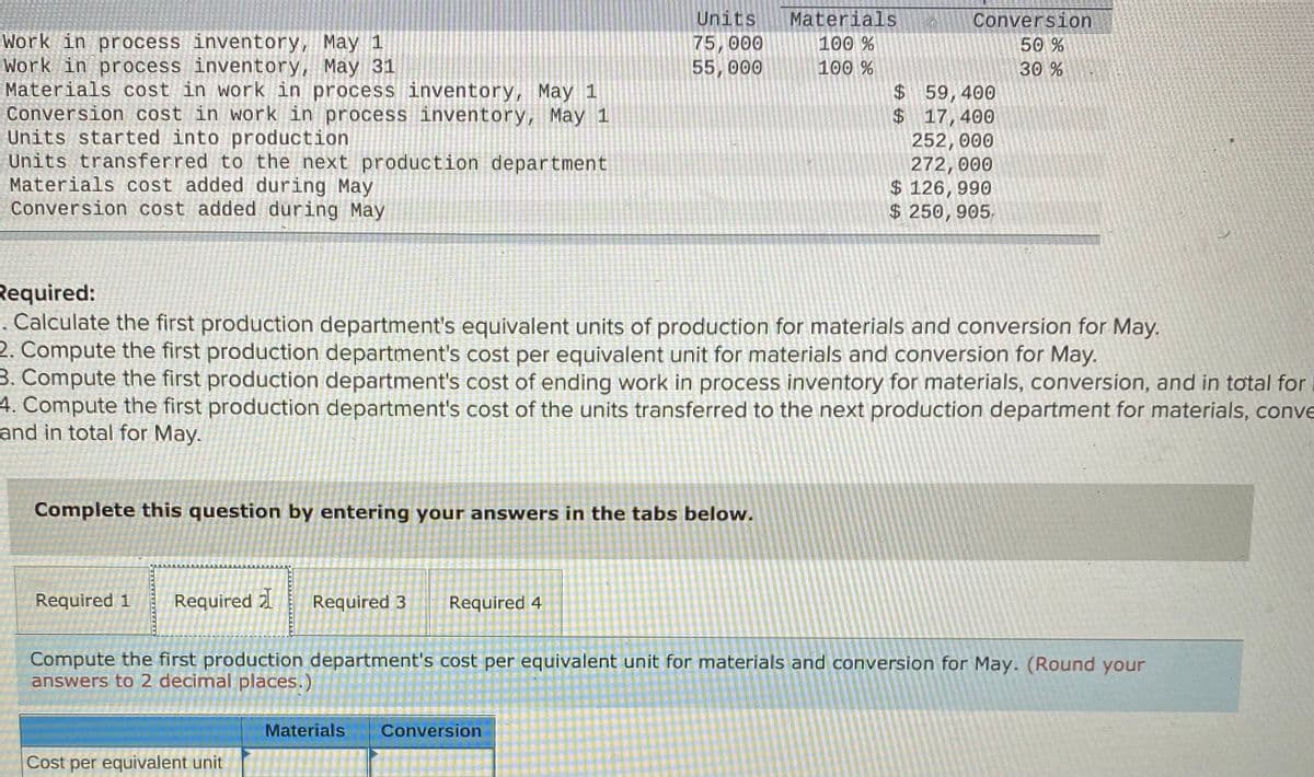 Units
Materials
Conversion
Work in process inventory, May 1
Work in process inventory, May 31
Materials cost in work in process inventory, May 1
Conversion cost in work in process inventory, May 1
Units started into production
Units transferred to the next production department
Materials cost added during May
Conversion cost added during May
75,000
55,000
100 %
50 %
100 %
30 %
$59,400
$ 17,400
252, 000
272,000
$ 126, 990
$ 250, 905,
Required:
. Calculate the first production department's equivalent units of production for materials and conversion for May.
2. Compute the first production department's cost per equivalent unit for materials and conversion for May.
3. Compute the first production department's cost of ending work in process inventory for materials, conversion, and in total for
4. Compute the first production department's cost of the units transferred to the next production department for materials, conve
and in total for May.
Complete this question by entering your answers in the tabs below.
Required 1
Required 2
Required 3
Required 4
Compute the first production department's cost per equivalent unit for materials and conversion for May. (Round your
answers to 2 decimal places.)
Materials
Conversion
Cost per equivalent unit
