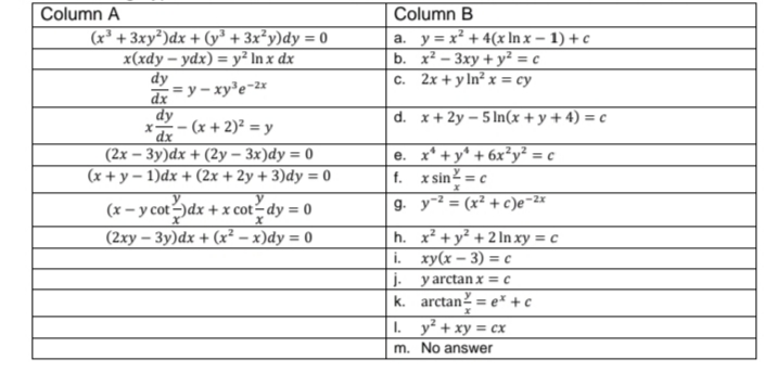 Column A
Column B
(x³ + 3xy²)dx + (y³ + 3x²y)dy = 0
x(xdy – ydx) = y² In x dx
dy
dx =y– xy³e-2x
dy
x- (x + 2)² = y
(2x – 3y)dx + (2y – 3x)dy = 0
(x + y – 1)dx + (2x + 2y + 3)dy = 0
a. y = x² + 4(x In x – 1) + c
b. x² – 3xy + y² = c
c. 2x + y In² x = cy
%3D
d. x+ 2y – 5 In(x +y + 4) = c
e. x* + y* + 6x²y² = c
f. x sin2 = c
g. y-² = (x² + c)e¬2x
%3D
(x - y cot)dx +x cot-dy = 0
(2xy – 3y)dx + (x² – x)dy = 0
h. x² +y² + 2 In xy = c
i. ху(х — 3) %3D с
j.
y arctan x =c
k. arctan = e* + c
. y* + xy = cx
m. No answer
