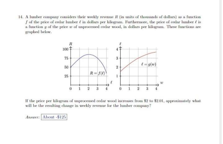 14. A lumber company considers their weekly revenue R (in units of thousands of dollars) as a function
s of the price of cedar lumber f in dollars per kilogram. Furthermore, the price of cedar lumber l is
a function g of the price un of unprocessed cedar wood, in dollars per kilogram. These functions are
graphed below.
100
75
3
e = g(w)
50
2
R= f(e)
25
0 1 2
0 1 2 3
If the price per kilogram of unprocessed cedar wood increases from $2 to $2.01, approximately what
will be the resulting change in weekly revenue for the lumber company?
Answer: About -$125|
