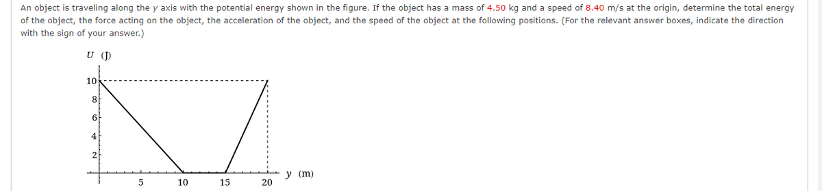 An object is traveling along the y axis with the potential energy shown in the figure. If the object has a mass of 4.50 kg and a speed of 8.40 m/s at the origin, determine the total energy
of the object, the force acting on the object, the acceleration of the object, and the speed of the object at the following positions. (For the relevant answer boxes, indicate the direction
with the sign of your answer.)
U (J)
10
8
6
4
2
у (m)
5
10
15
20
