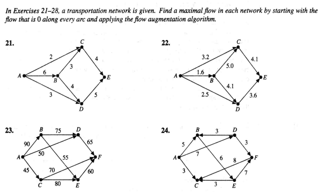 In Exercises 21-28, a transportation network is given. Find a maximal flow in each network by starting with the
flow that is 0 along every arc and applying the flow augmentation algorithm.
21.
23.
A
90
AC
45
6
B
50
20
2
3
B
70
75
C 80
55
3
لا
4
D
E
65
60
E
22.
24.
A
A
5
3
3.2
1.6
B
2.5
B
3
3
6
5.0
4.1
D
D
8
E
3
7
4.1
3.6
E