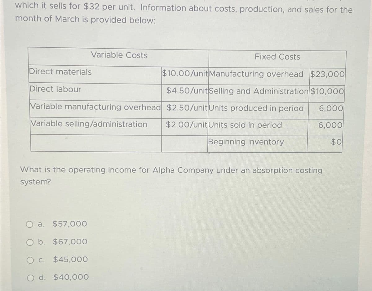 which it sells for $32 per unit. Information about costs, production, and sales for the
month of March is provided below:
Variable Costs
Fixed Costs
Direct materials
$10.00/unit Manufacturing overhead $23,000
Direct labour
$4.50/unit Selling and Administration $10,000
Variable manufacturing overhead $2.50/unit Units produced in period
6,000
Variable selling/administration
$2.00/unit Units sold in period
6,000
Beginning inventory
$0
What is the operating income for Alpha Company under an absorption costing
system?
a. $57,000
O b. $67,000
c. $45,000
O d. $40,000